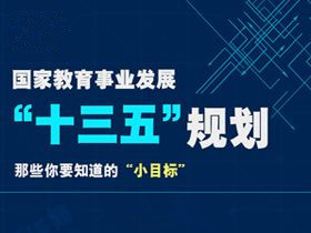 解讀國家(jiā)教育事業發展“十三五”規劃裏與信息化圈息息相關的重點